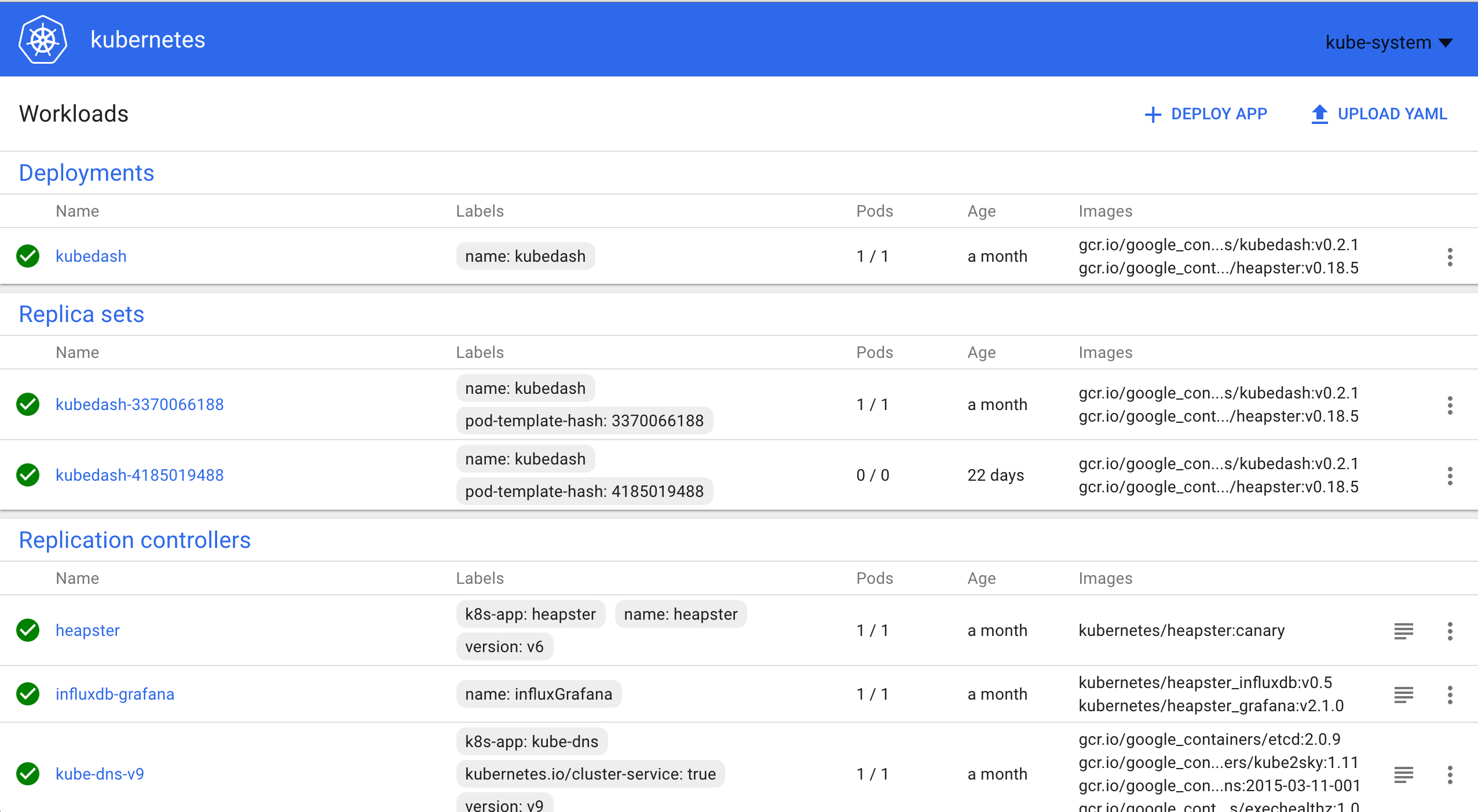 Kubernetes dashboard