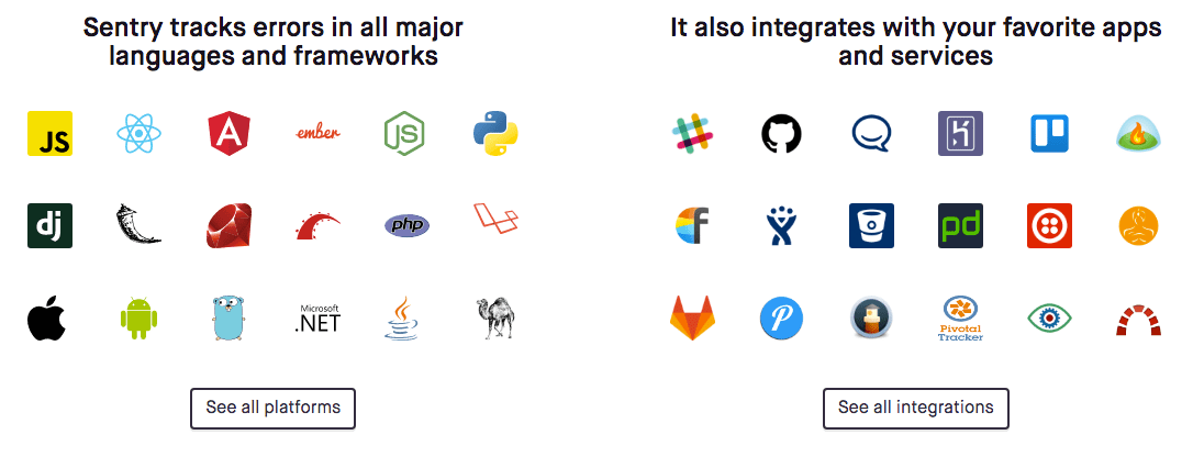 Sentry supported languages and integrations